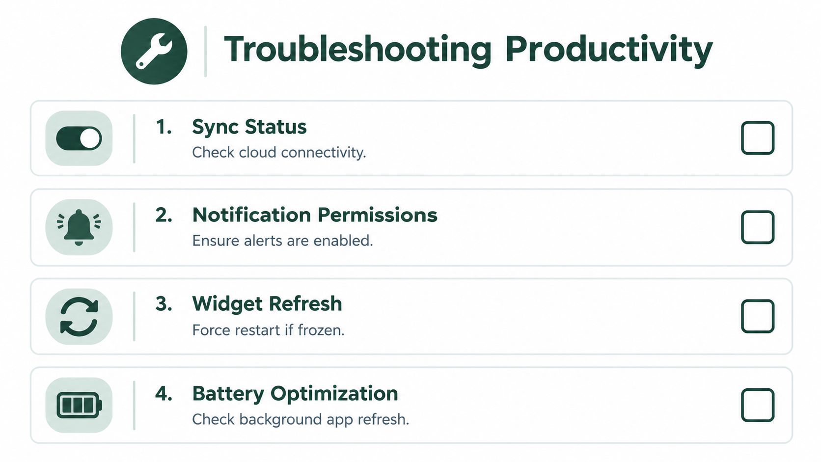 A checklist titled Troubleshooting Productivity for optimizing tasks and app performance on a mobile device.