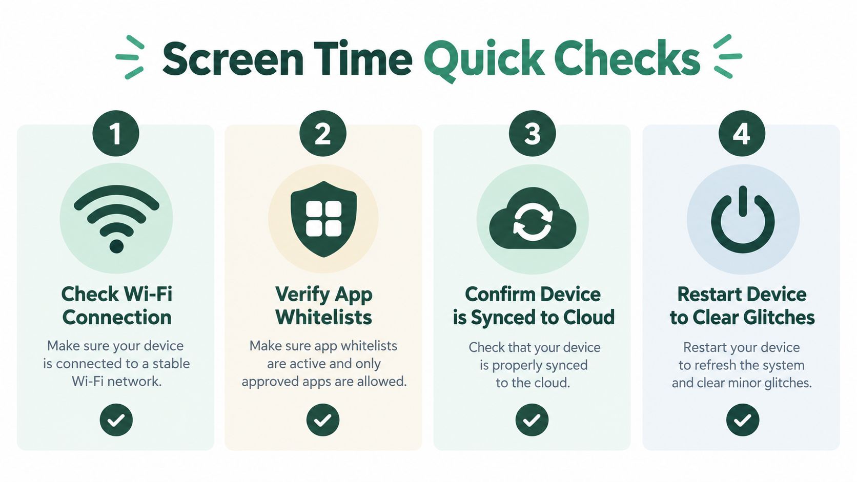 A list of four quick checks for troubleshooting screen time issues on a digital device.