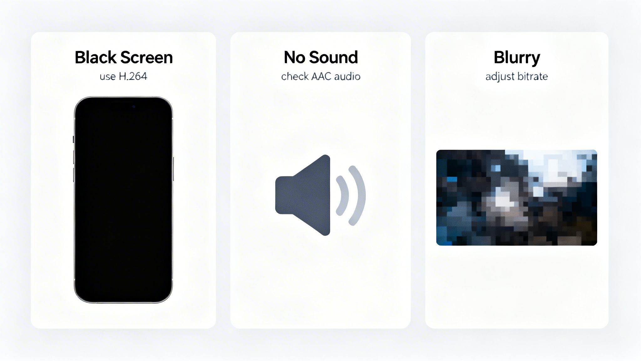 Three cards illustrating common video playback issues like black screen, no sound, and blurry video with solutions.