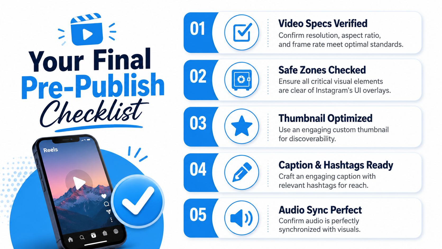A checklist infographic titled Your Final Pre-Publish Checklist for optimizing Instagram Reels content before posting.