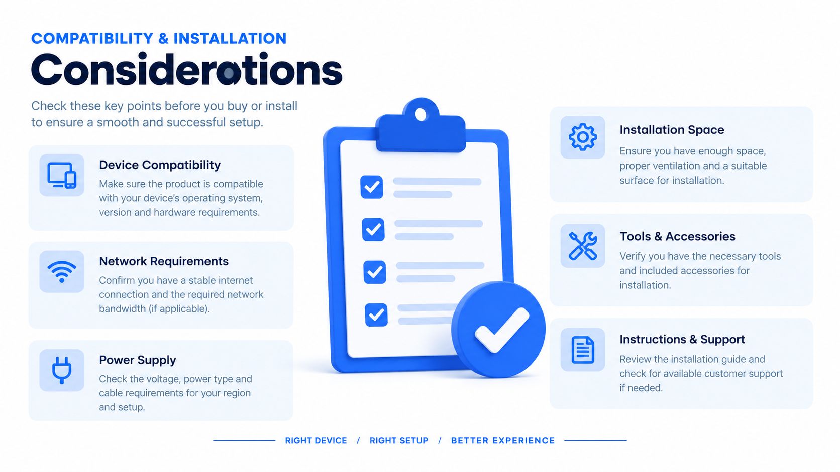 An infographic checklist for home generator installation featuring device compatibility, network, power, space, tools, and support considerations.