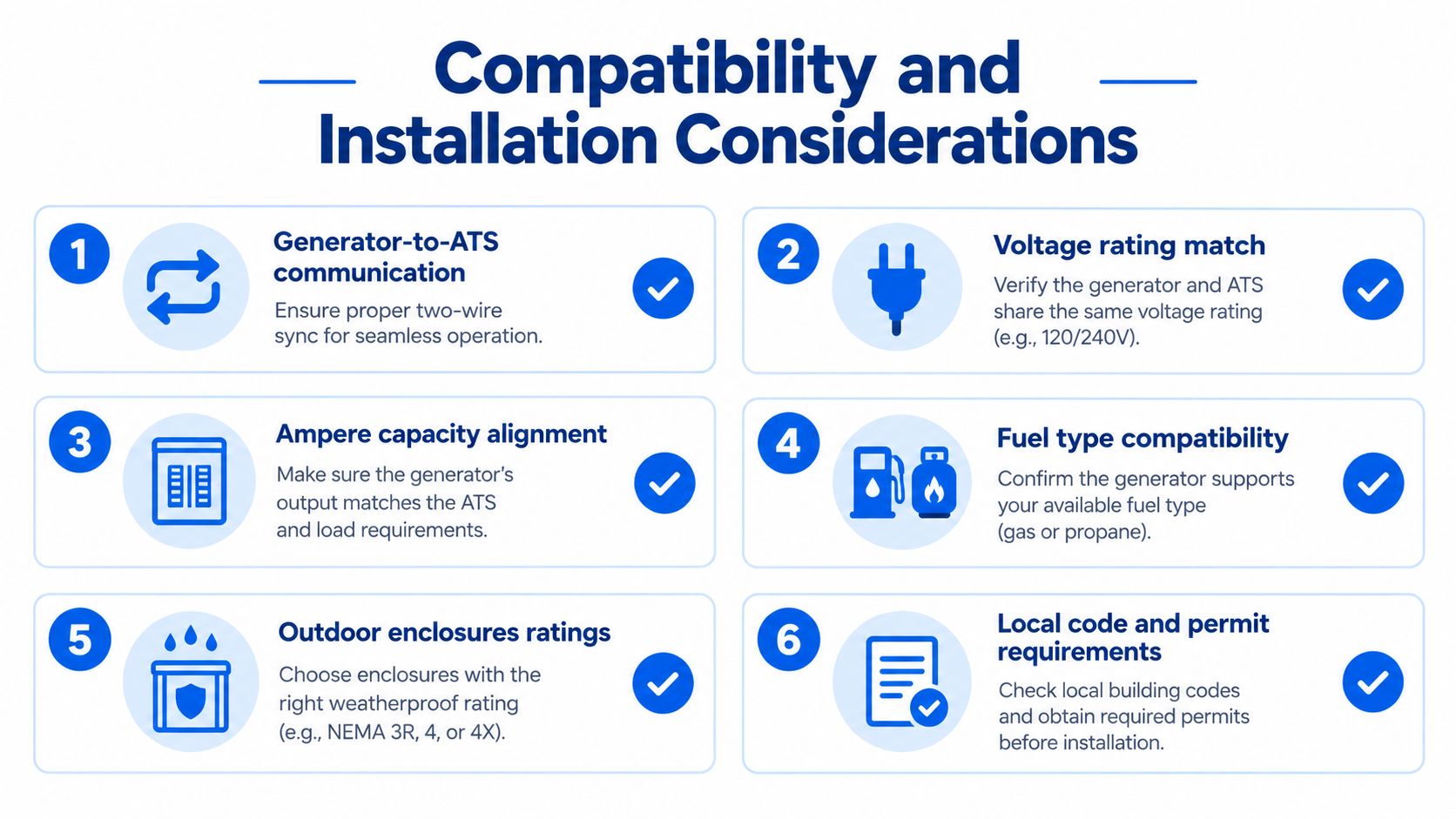 A helpful infographic outlining key compatibility and installation considerations for connecting a home backup generator to an ATS.