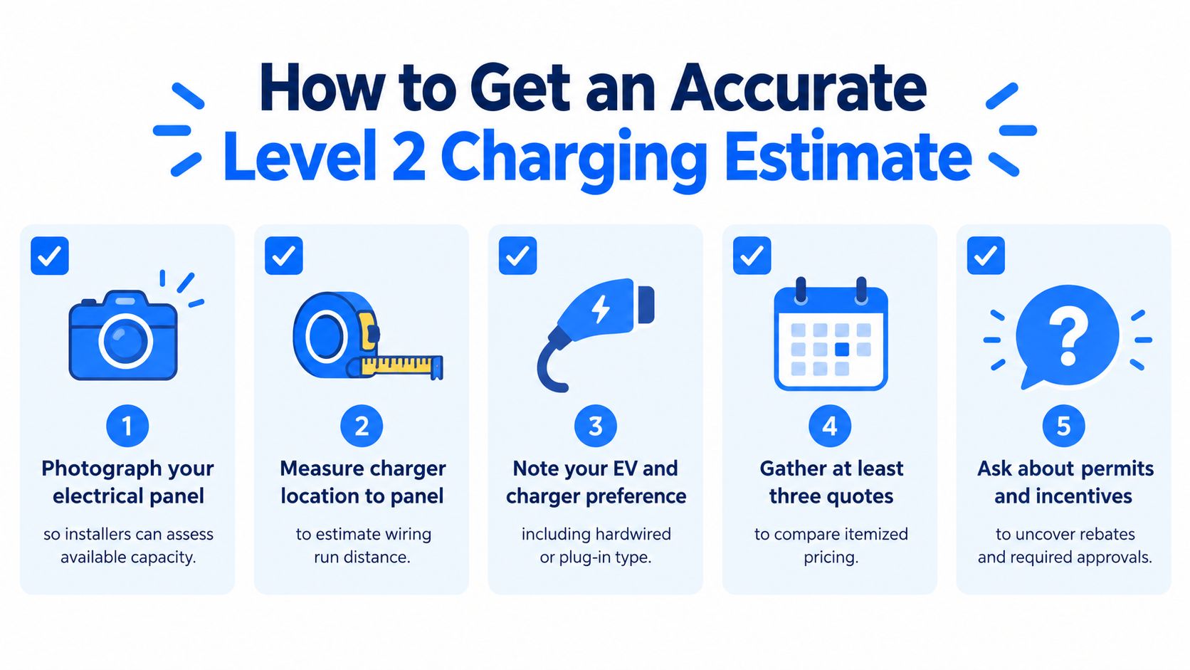 A five-step guide on how to get an accurate cost estimate for installing a Level 2 EV charger.