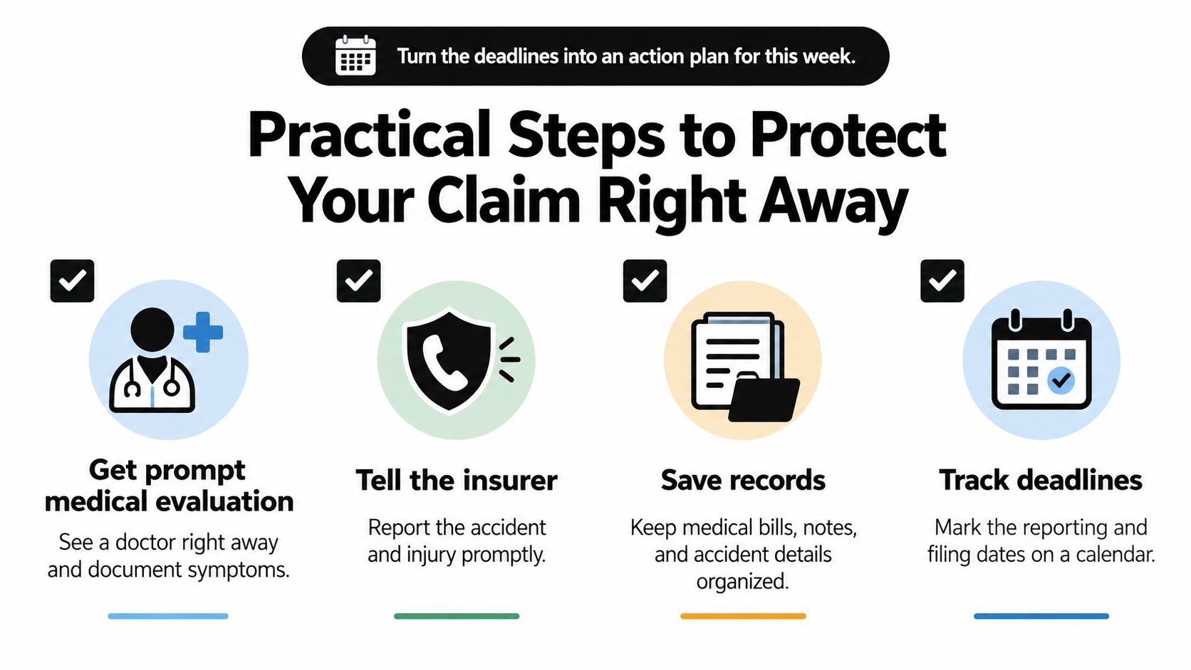 An infographic showing four steps to protect an insurance claim after a car accident.