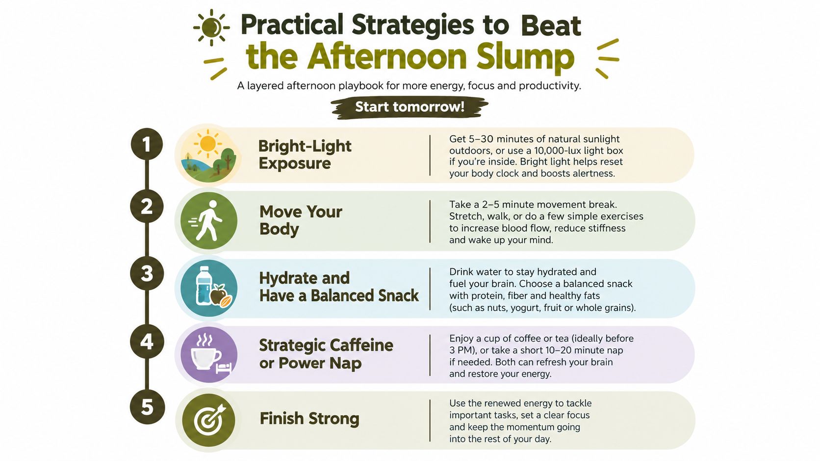 A five-step infographic illustrating practical strategies to overcome afternoon fatigue, including light, movement, hydration, and nutrition tips.