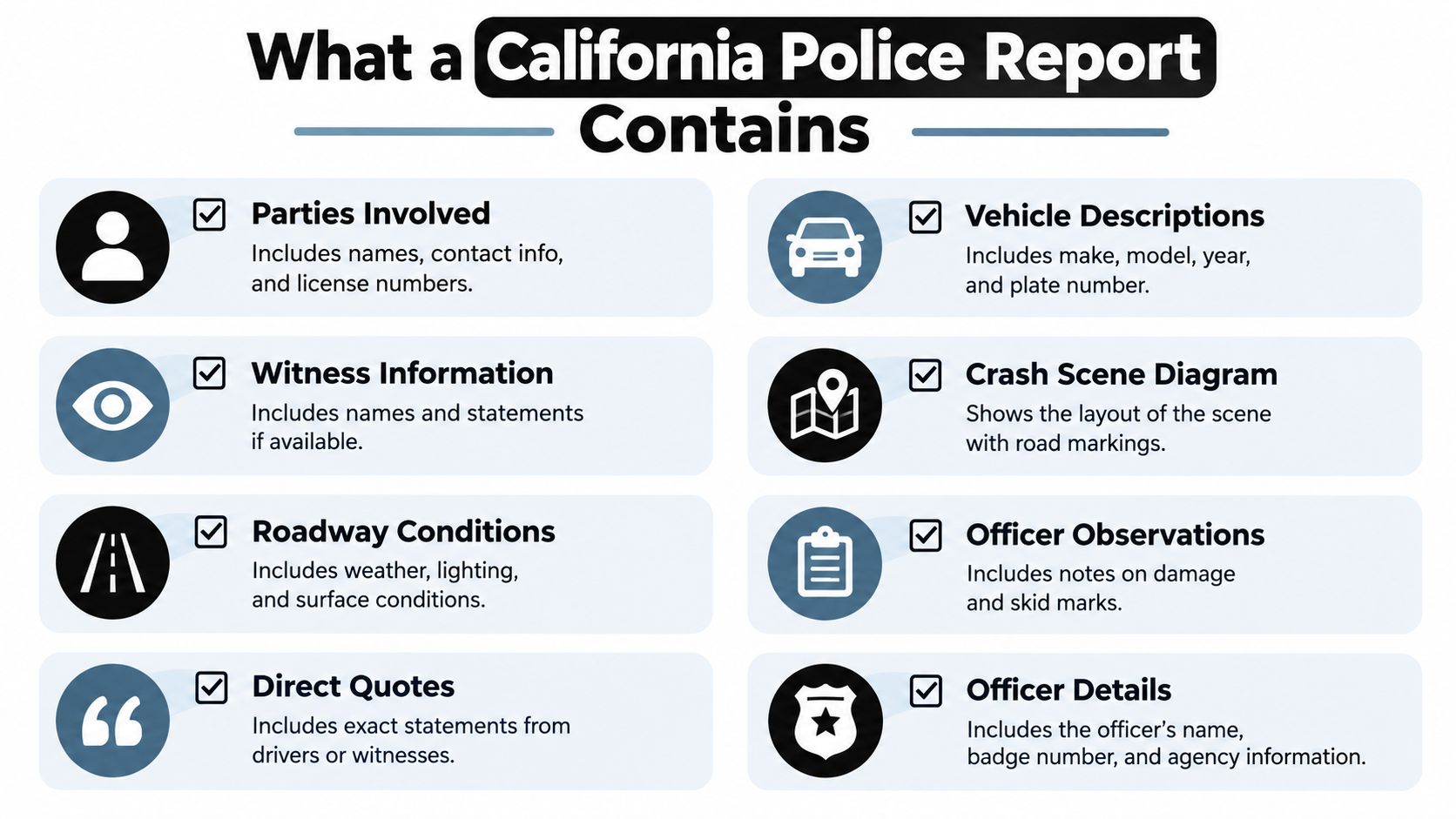 An infographic detailing the various components typically found in a formal California police accident report document.