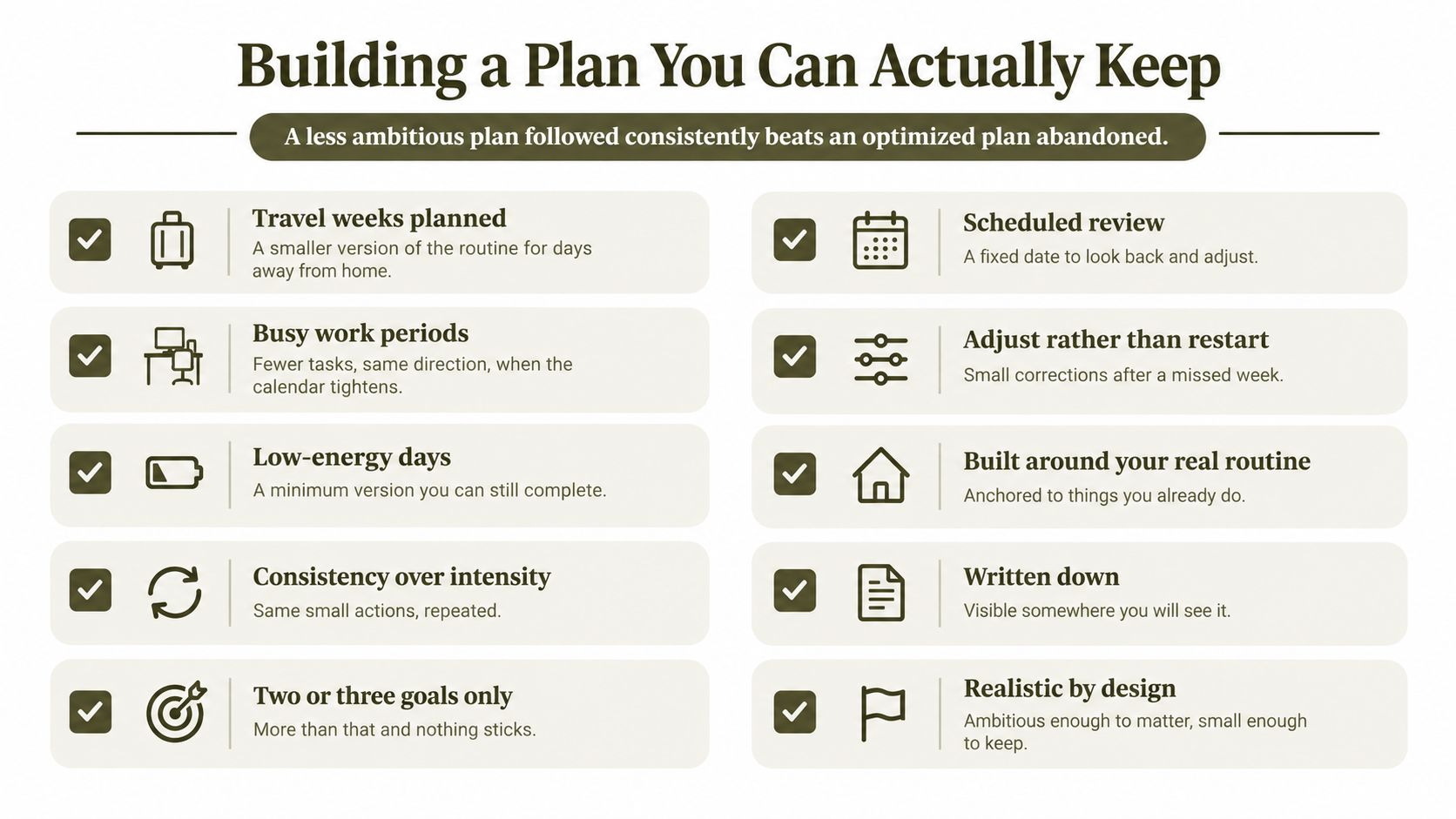 A checklist infographic titled Building a Plan You Can Actually Keep, showing strategies for consistent habit formation.