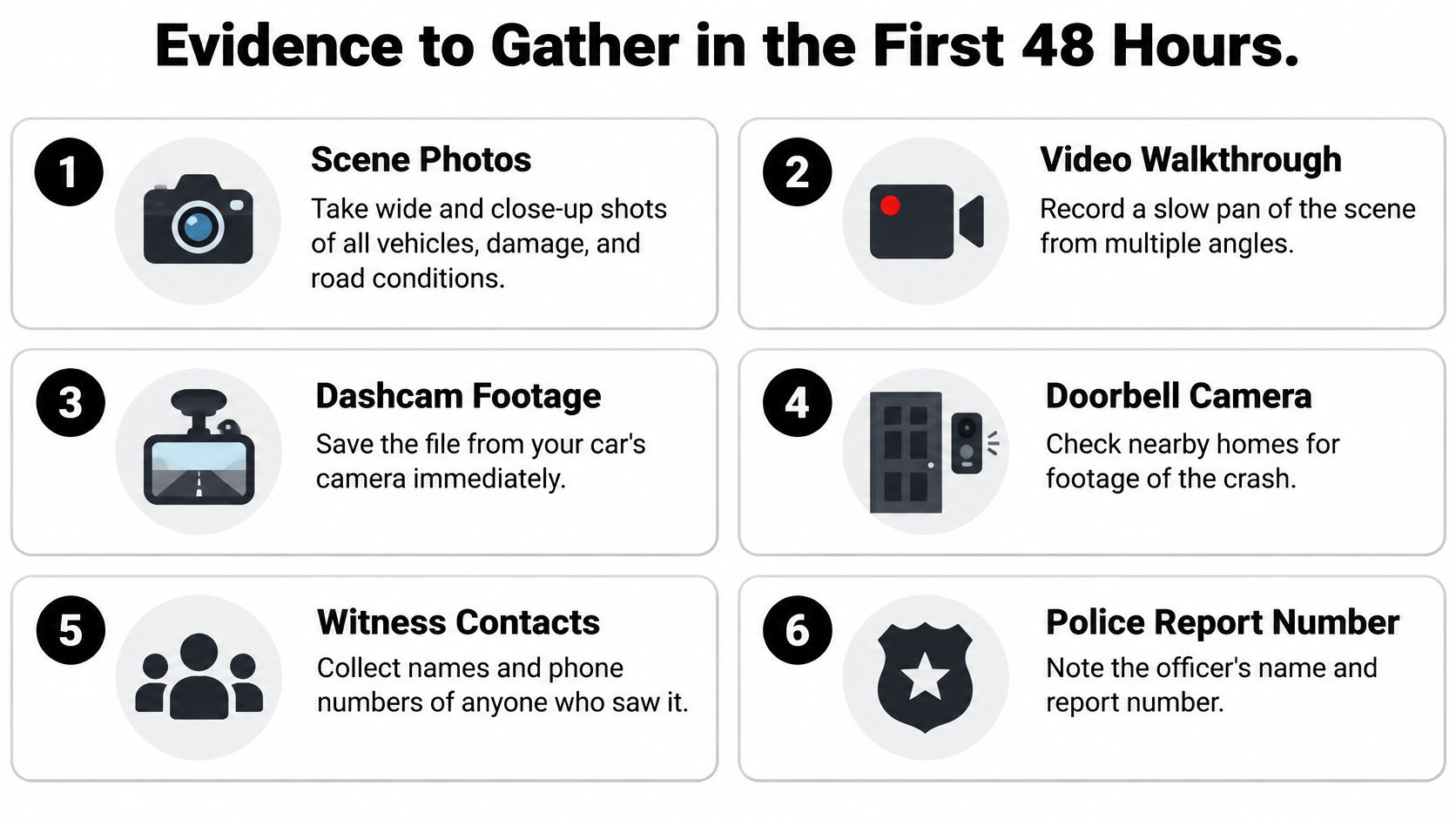 An infographic titled Evidence to Gather in the First 48 Hours, listing six essential steps after an accident.