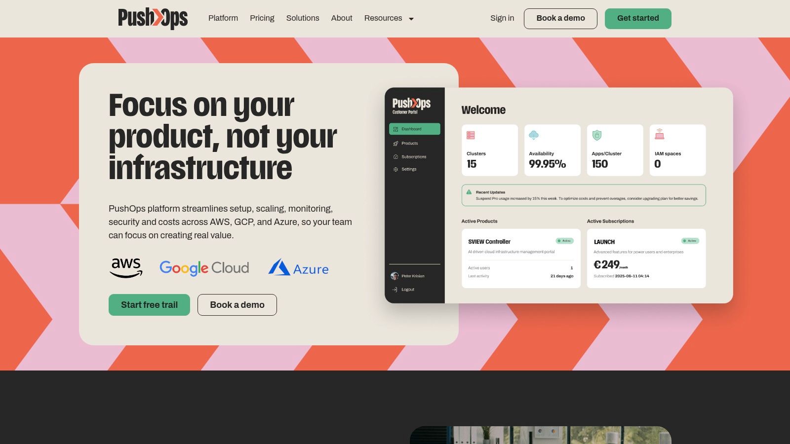 PushOps dashboard showing cloud management and CI/CD pipelines for Kubernetes