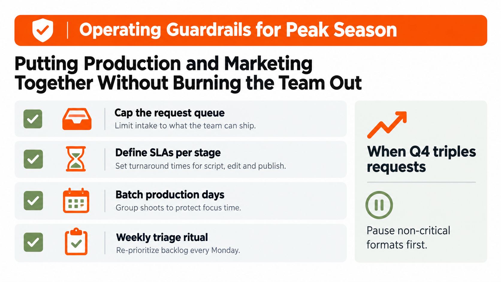 A slide outlining operating guardrails for managing production and marketing workflows during peak busy seasons.