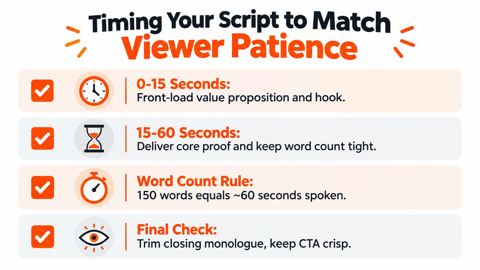 A graphic showing tips for timing video scripts to align with audience patience and engagement levels.