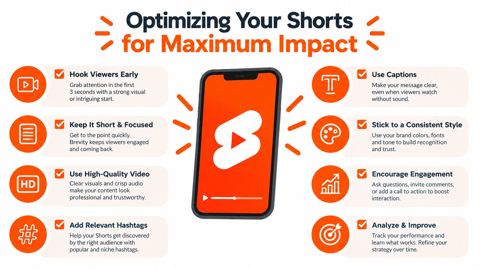 An infographic titled Optimizing Your Shorts for Maximum Impact showing eight tips for improving YouTube Shorts content.
