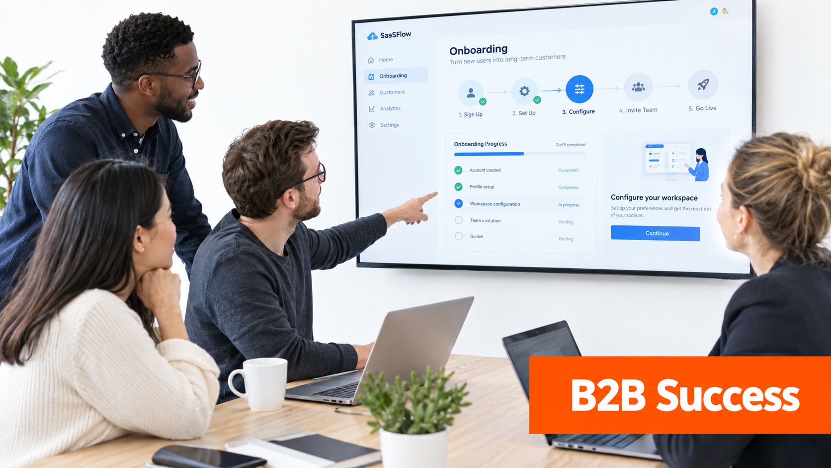 A professional team collaborating on a B2B SaaS onboarding project during a business meeting in the office.