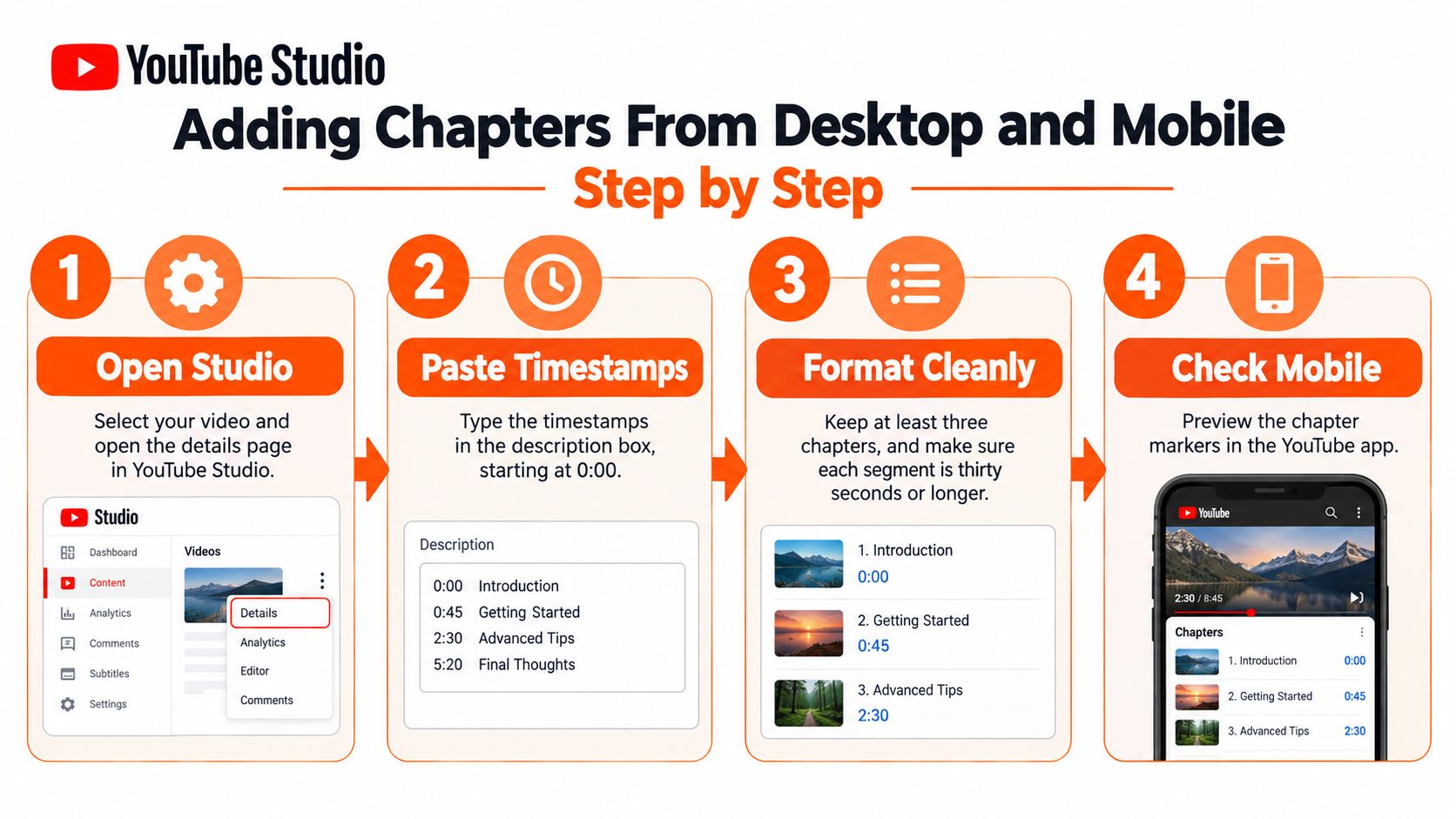 A step-by-step infographic showing how to add video chapters to your YouTube content from desktop and mobile.