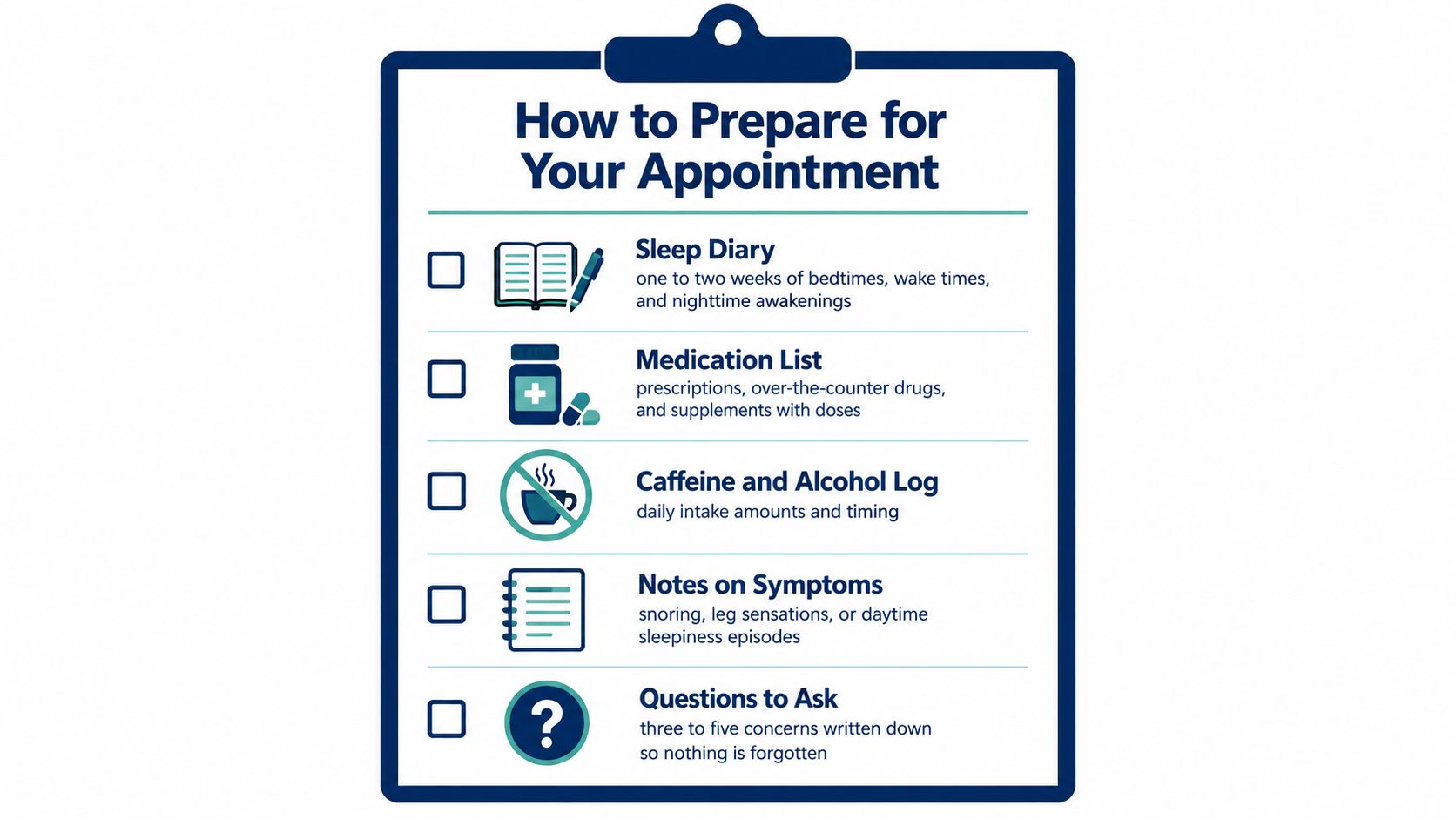 A checklist on a clipboard showing how to prepare for a sleep medicine doctor appointment.