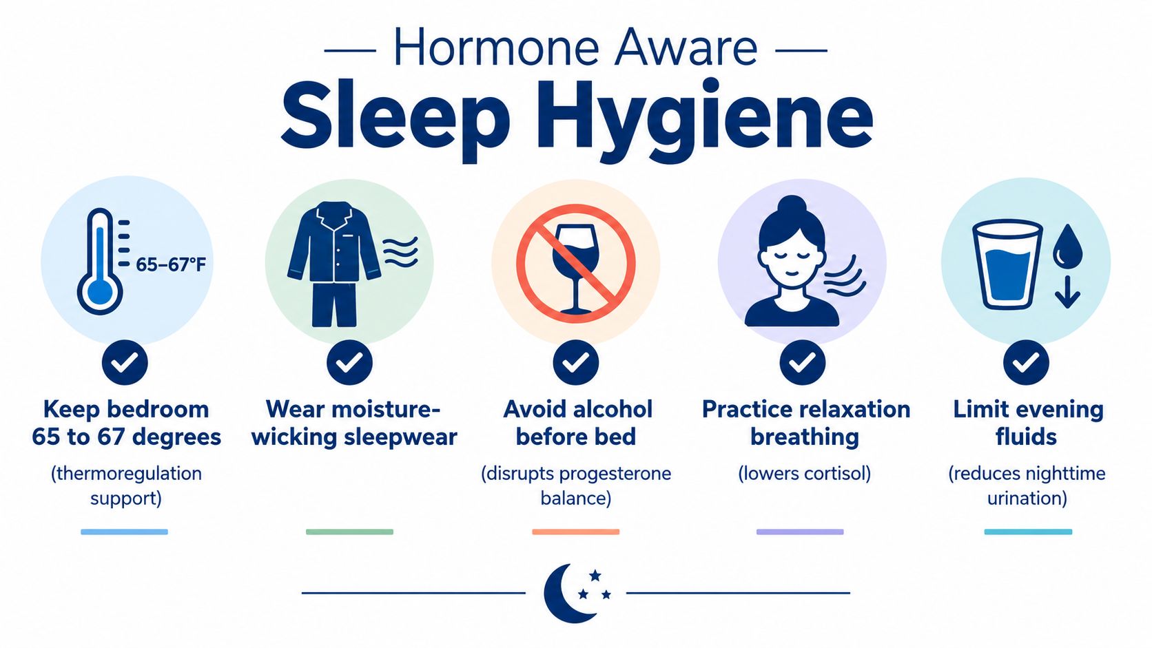 An infographic titled Hormone Aware Sleep Hygiene with five tips to improve sleep during perimenopause.