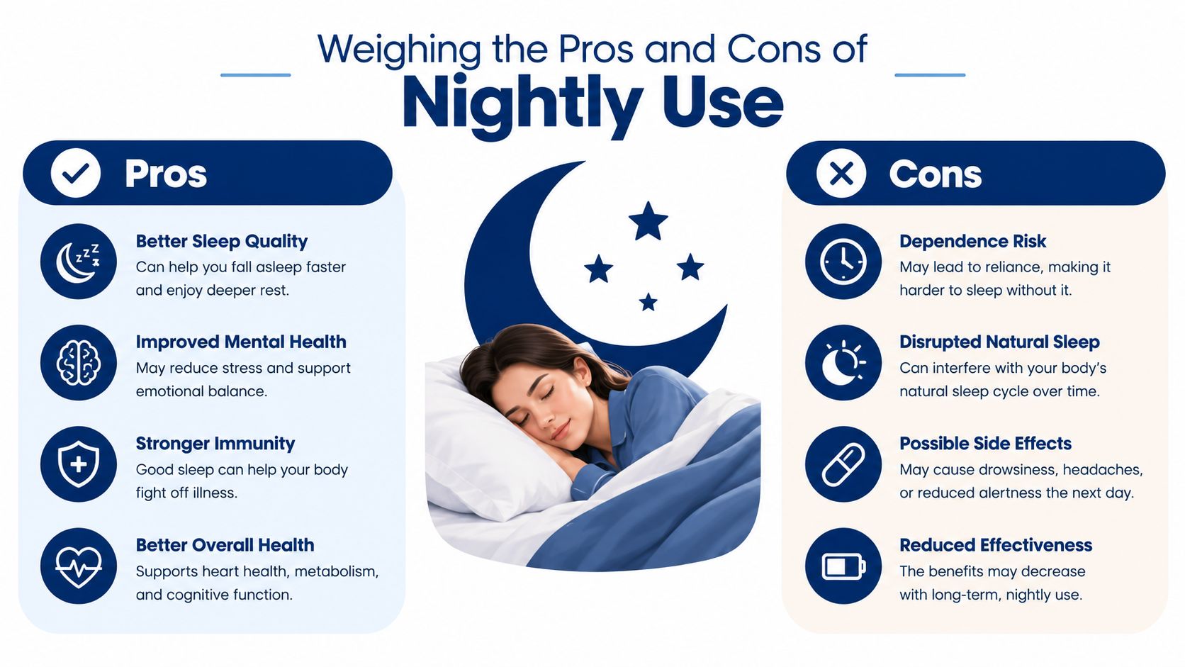 An infographic comparing the pros and cons of nightly sleep aid use with a woman sleeping.
