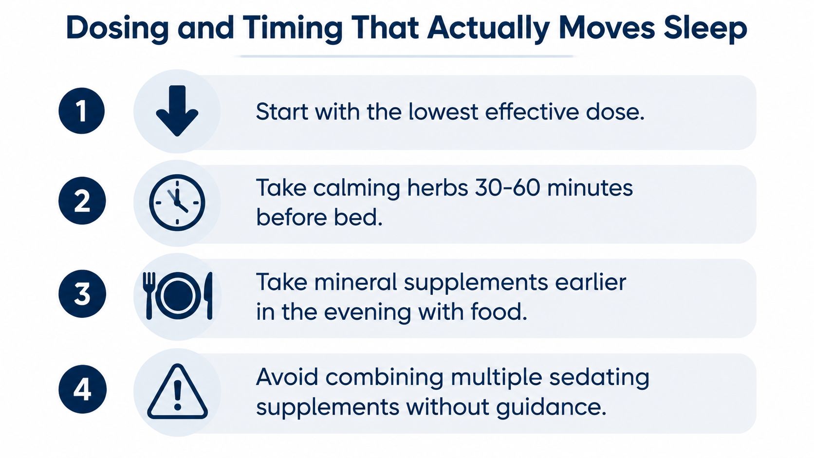 An infographic showing four steps for the correct dosing and timing of sleep support supplements.