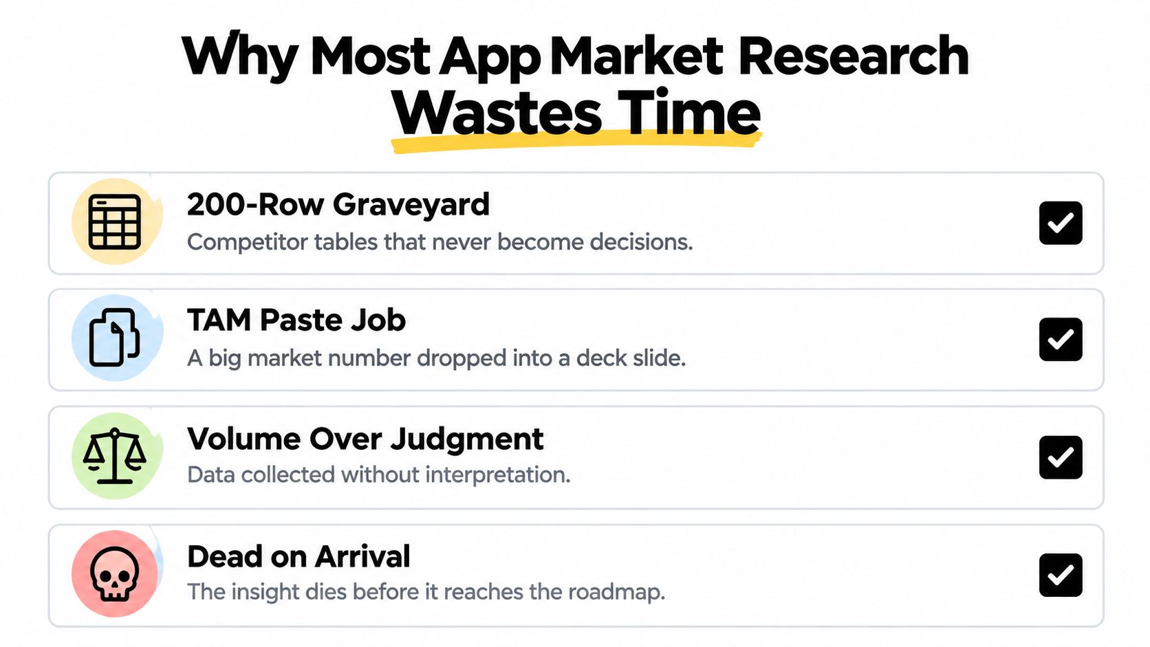 A list of four common reasons why app market research is often a waste of time.