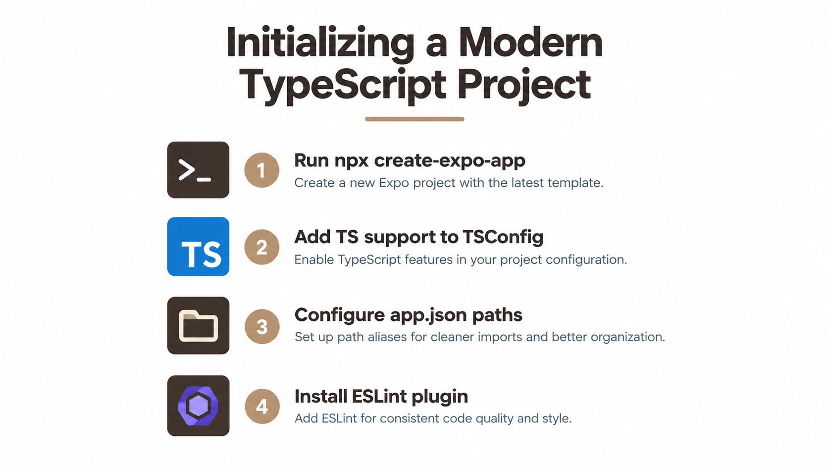 An infographic outlining four steps to initialize a modern TypeScript project using Expo React Native tools.