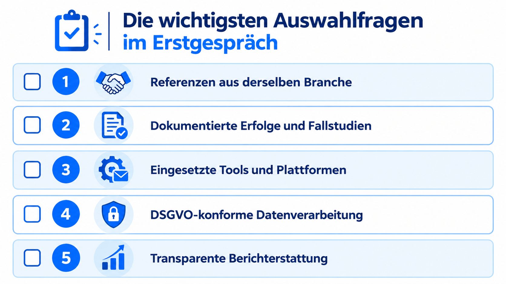 Eine Checkliste für wichtige Auswahlkriterien einer Agentur im Erstgespräch, inklusive Themen wie Referenzen, DSGVO und Berichterstattung.