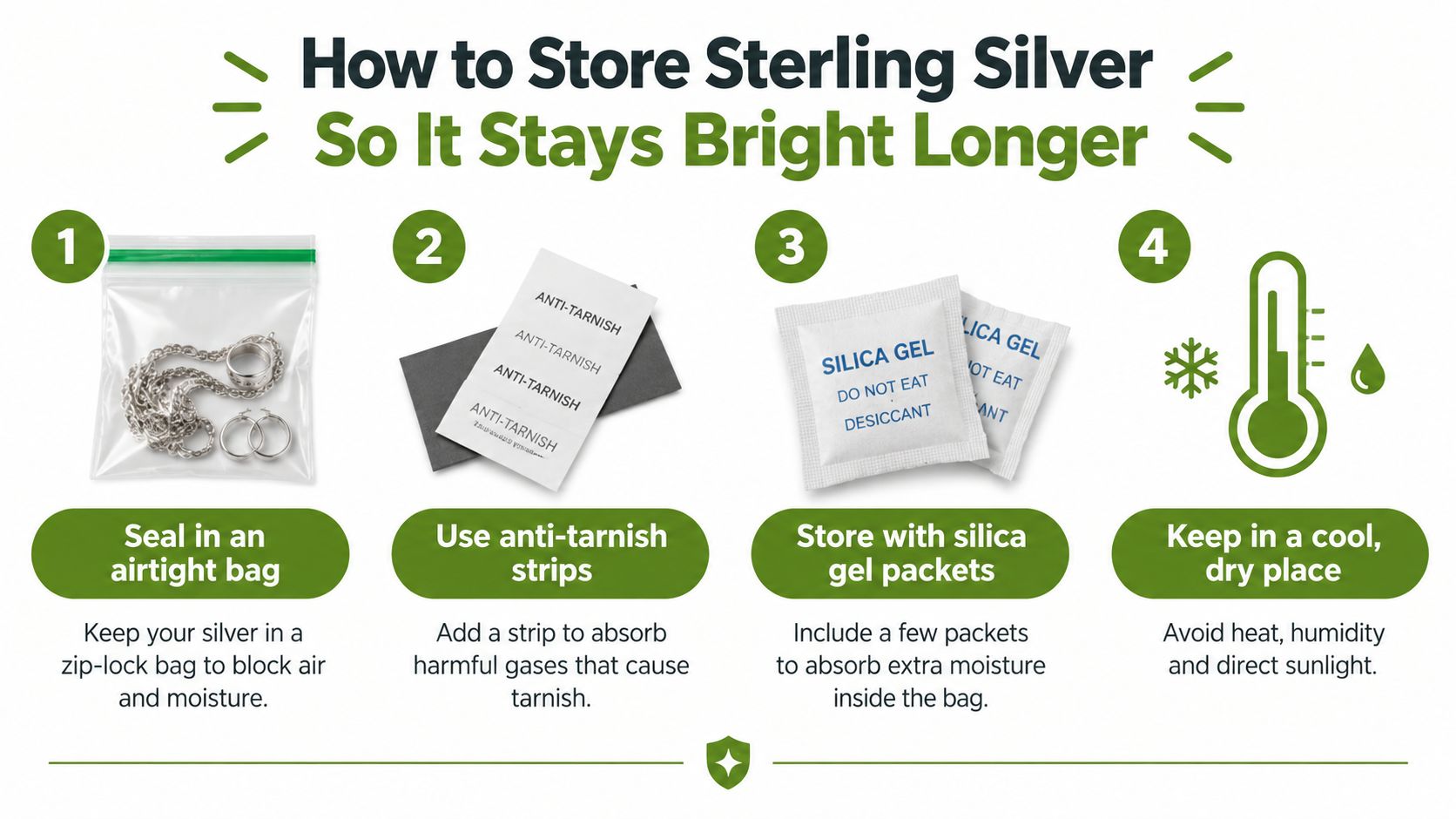 An instructional graphic showing four steps to store sterling silver jewelry to prevent it from tarnishing.