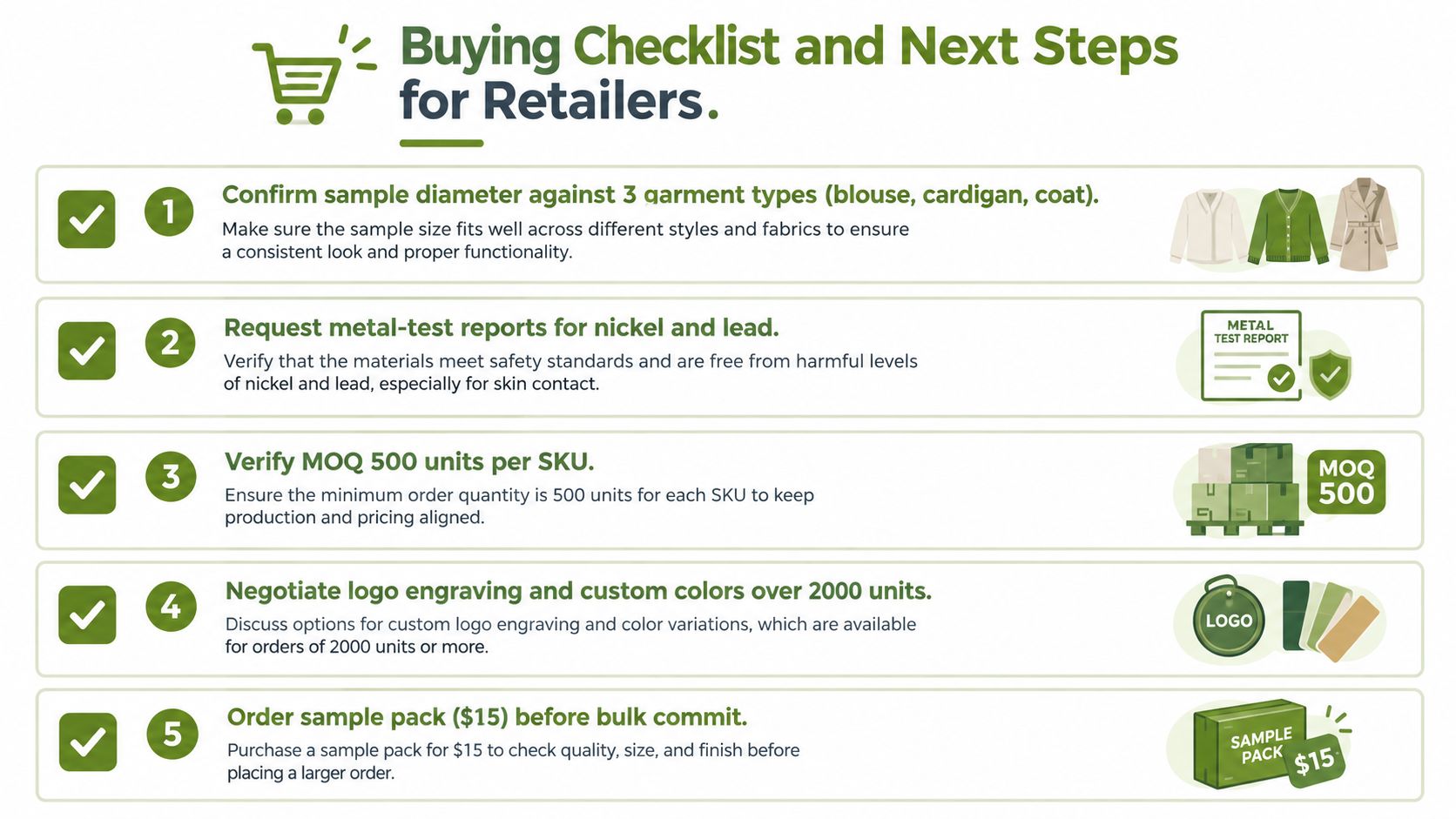 A checklist for retailers showing five key steps to follow when buying button covers for clothing.