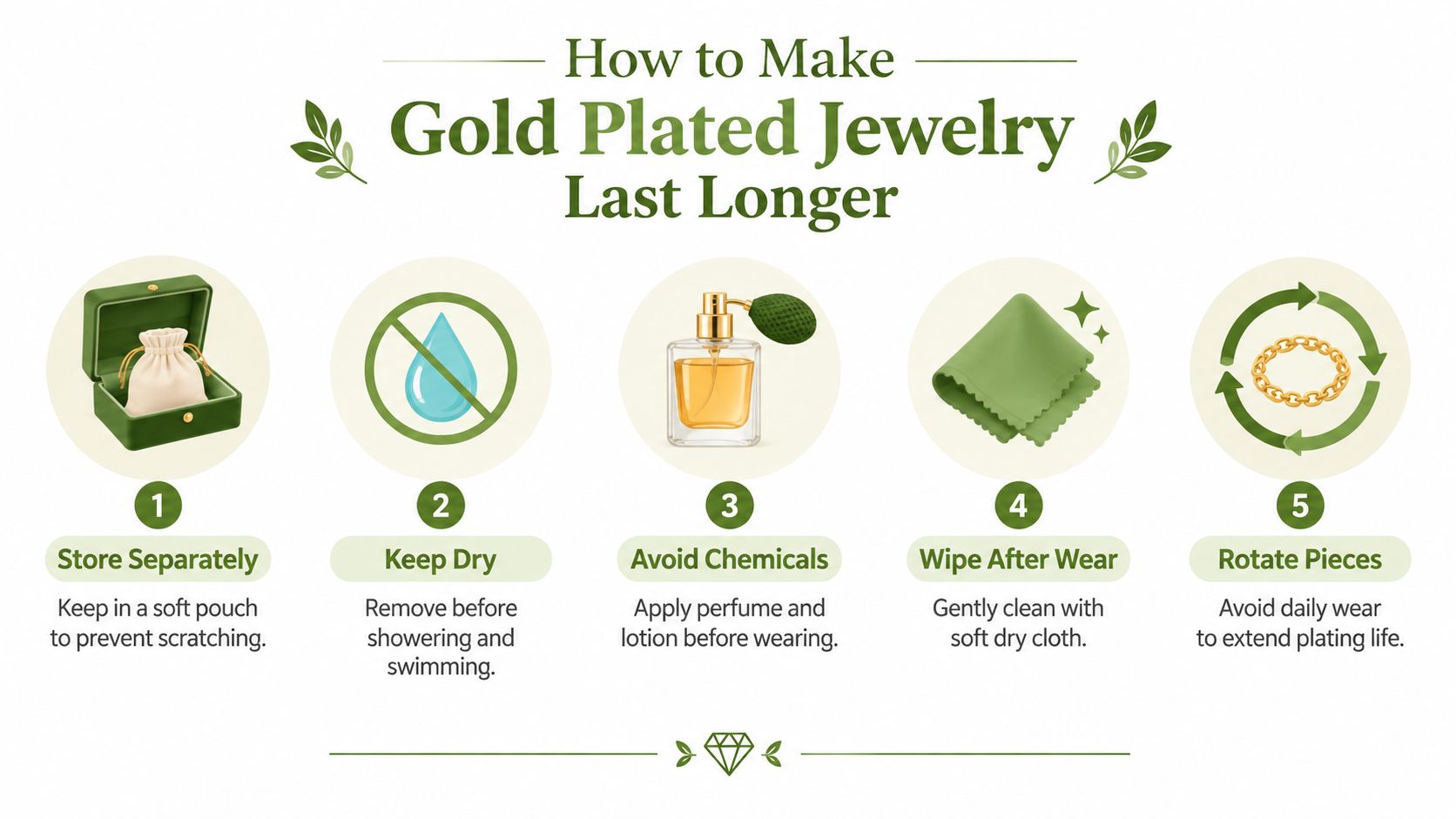 A five-step guide on how to make gold plated jewelry last longer with helpful care instructions.