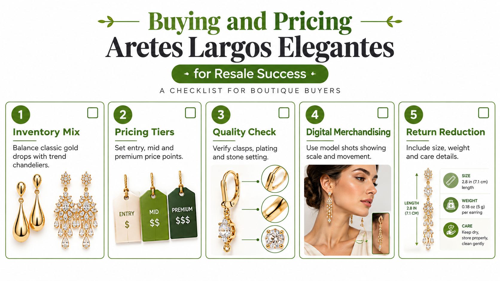 A checklist for boutique buyers on how to buy and price elegant long earrings for resale success.
