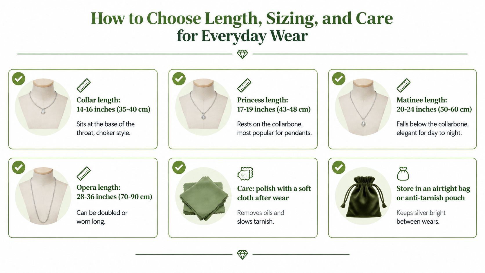 An infographic showing various necklace chain lengths and tips for jewelry care and storage for silver items.
