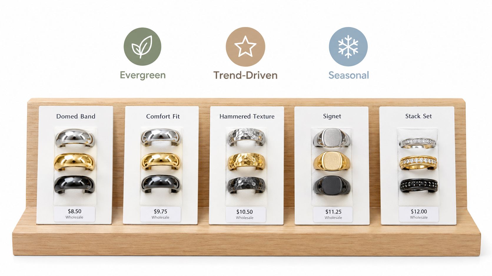 A wooden display stand featuring five types of stainless steel rings with varying textures and styles.