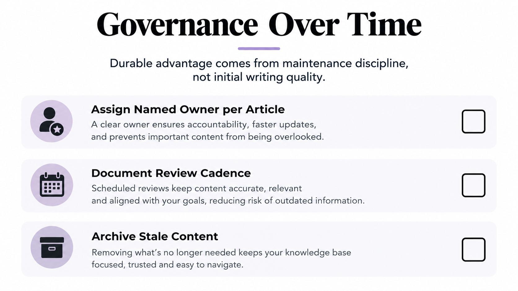 A graphic showing three key strategies for managing business knowledge base governance over time.