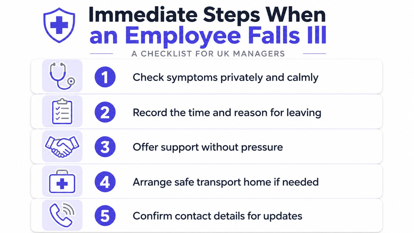 A five-step checklist for UK managers on how to handle an employee falling ill at work.