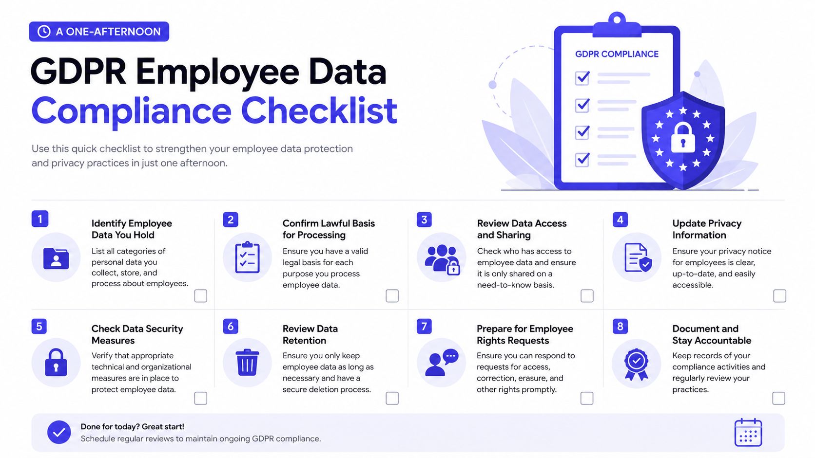 An infographic titled GDPR Employee Data Compliance Checklist featuring eight actionable steps for businesses to protect information.