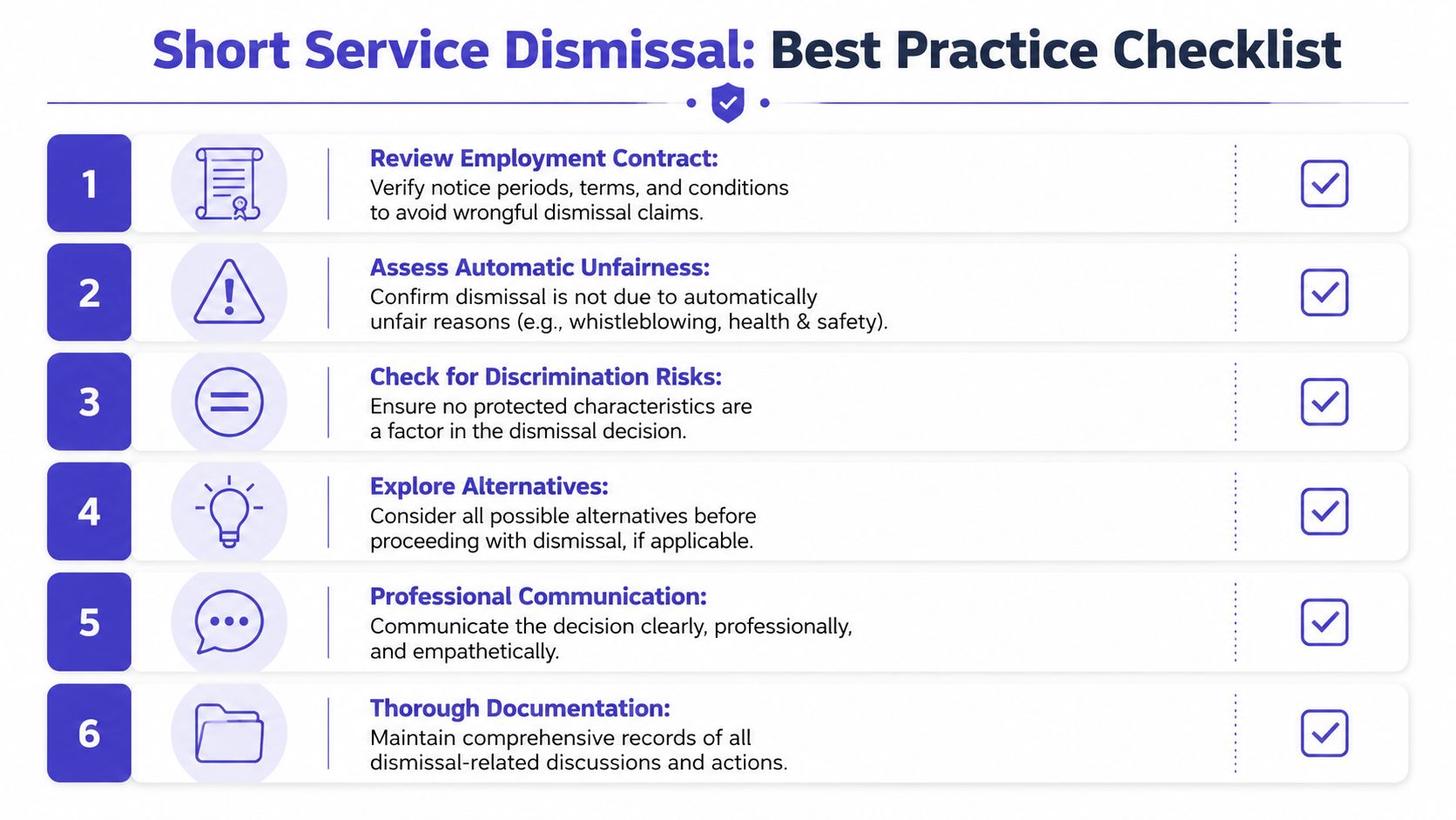 A six-step infographic checklist for best practices when managing short service dismissal of an employee.