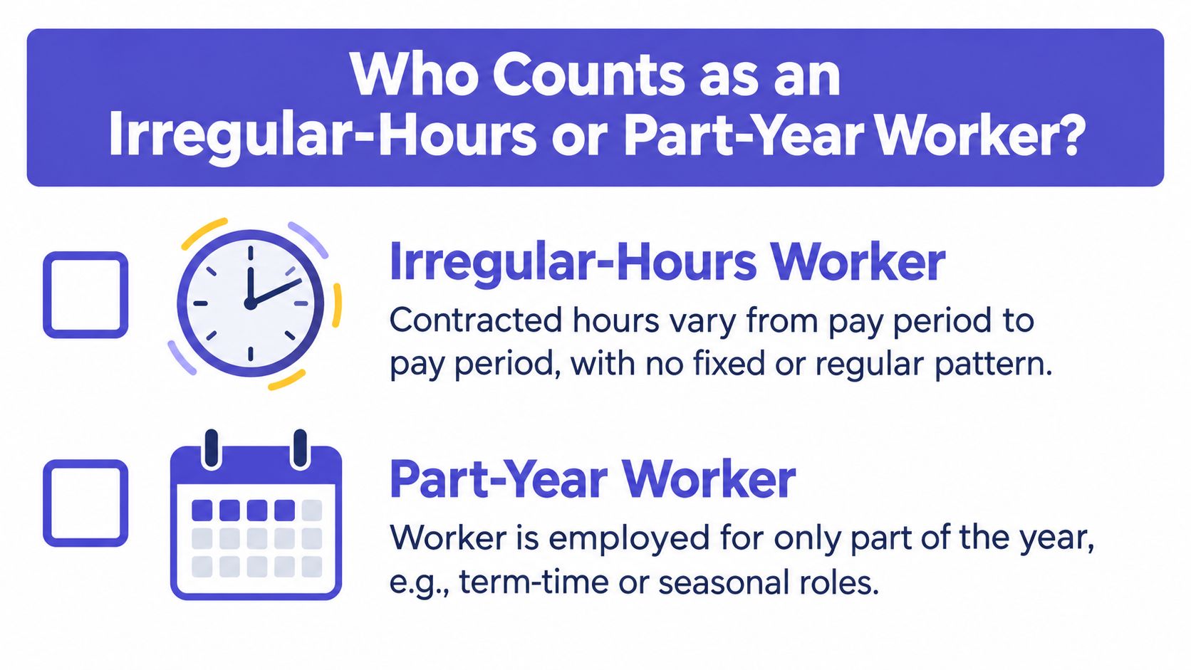 A visual guide explaining the definitions of an irregular-hours worker and a part-year worker.