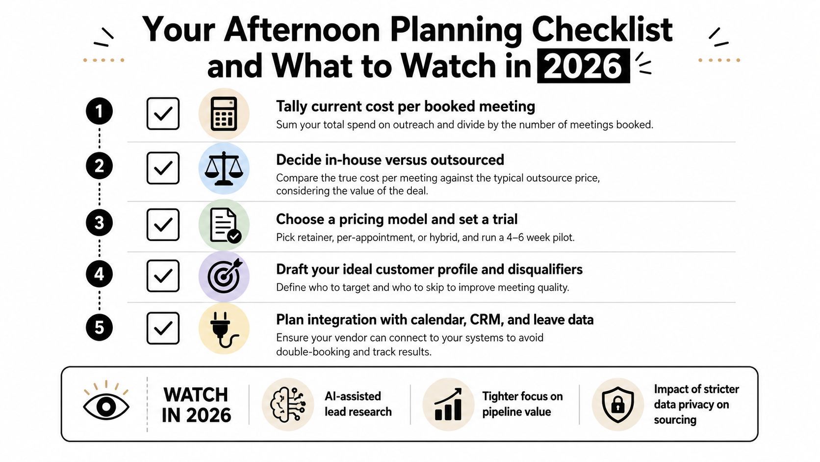 A 5-step checklist for optimizing business appointment setting strategies and future trends to watch in 2026.