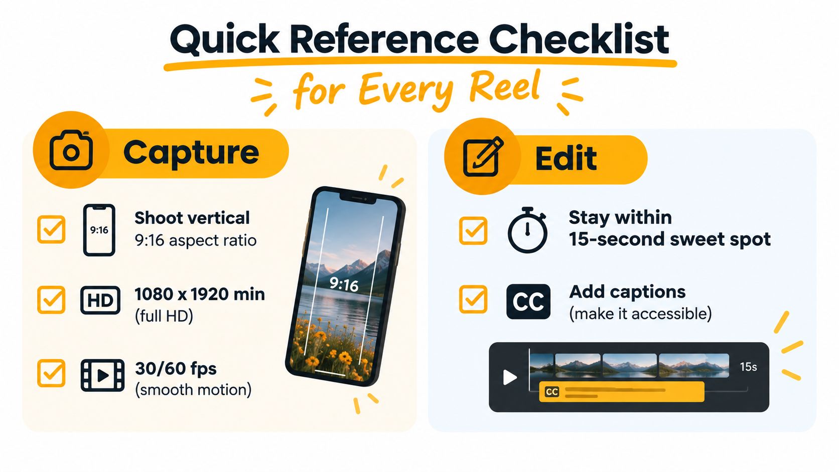 A quick reference checklist for creating Instagram reels, featuring best practices for capturing and editing videos.
