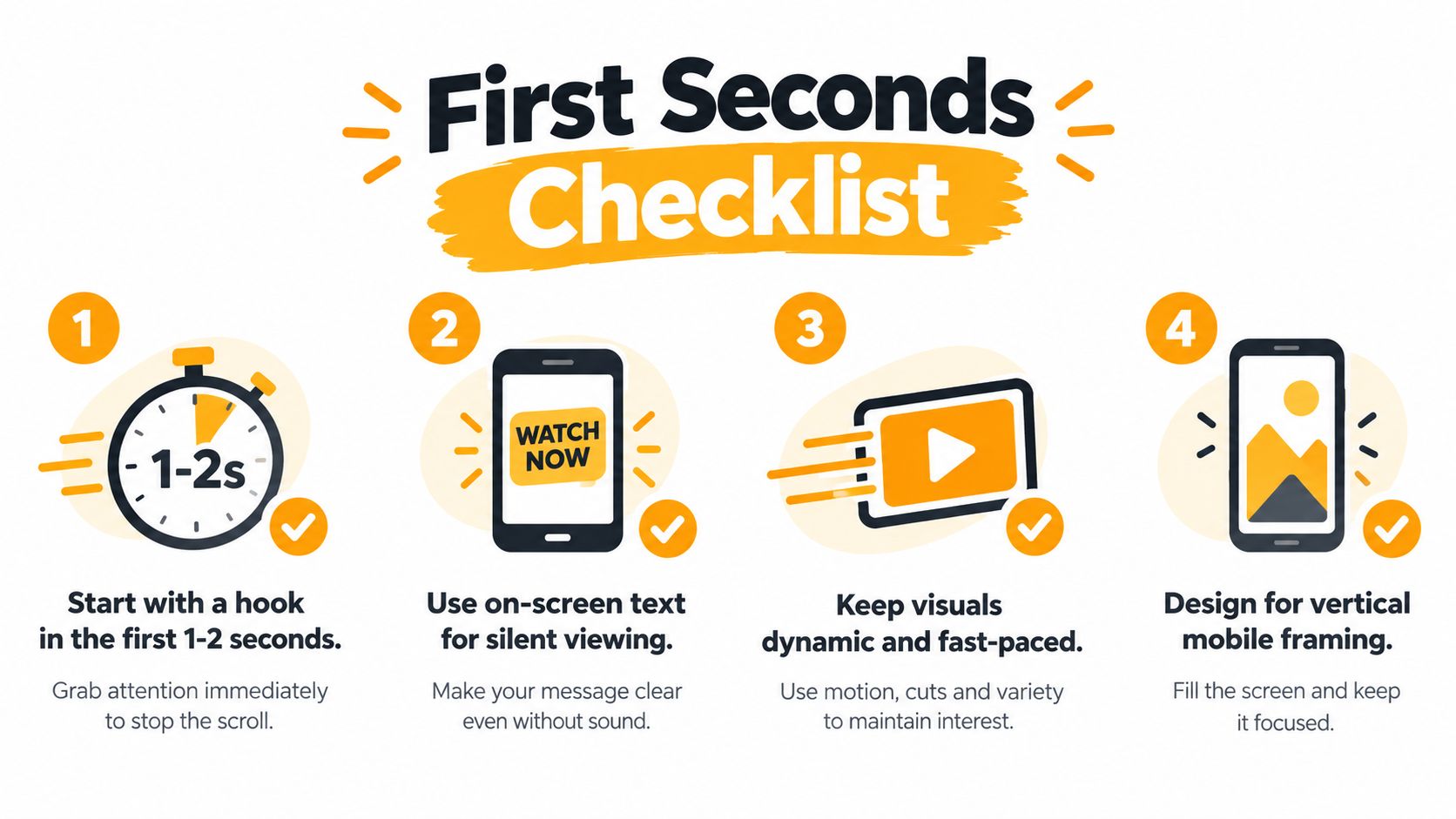 A four-point infographic guide titled First Seconds Checklist for creating engaging and effective short-form video content.