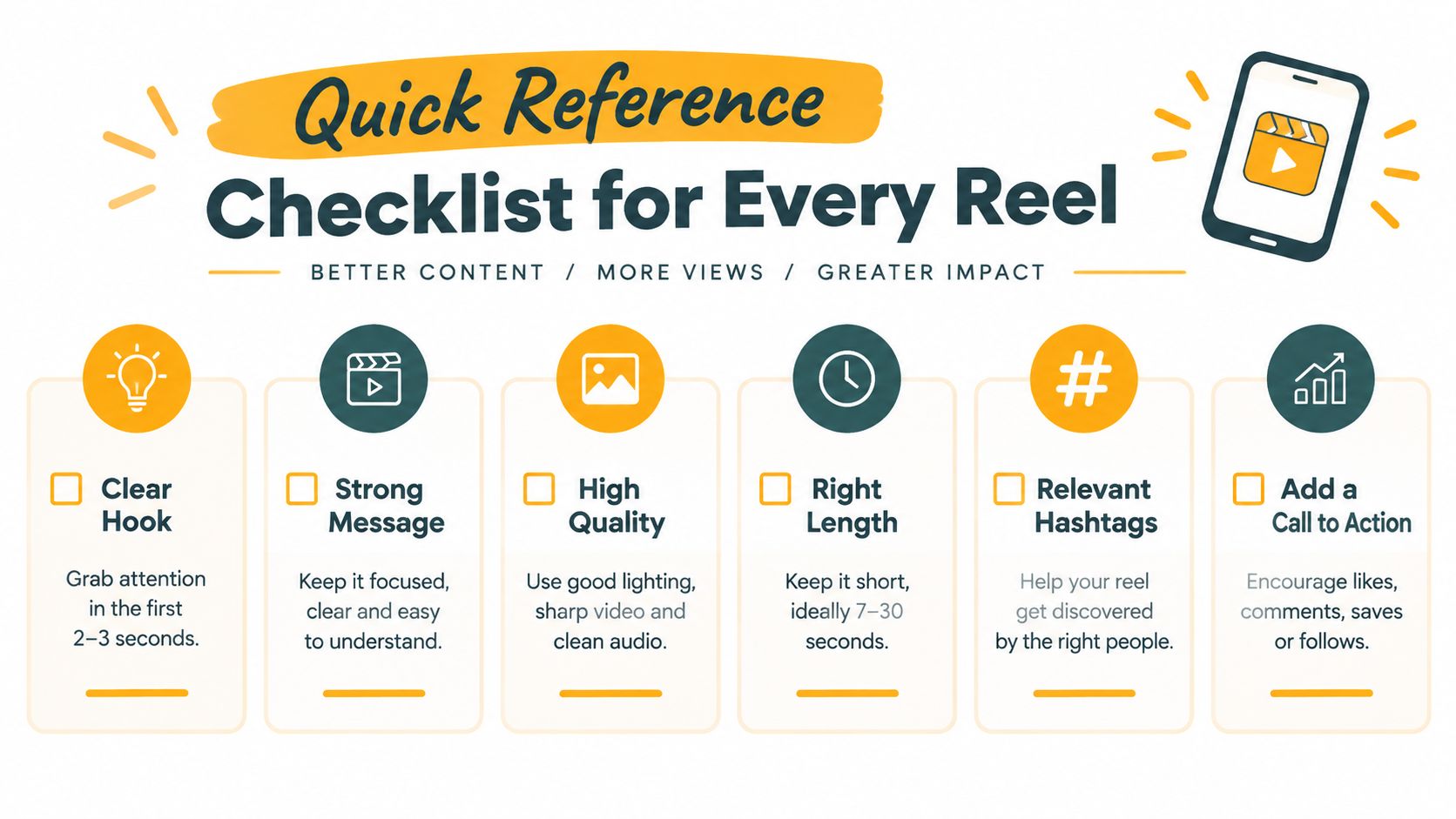 An infographic checklist for creating effective Instagram Reels with six essential tips for content creators.