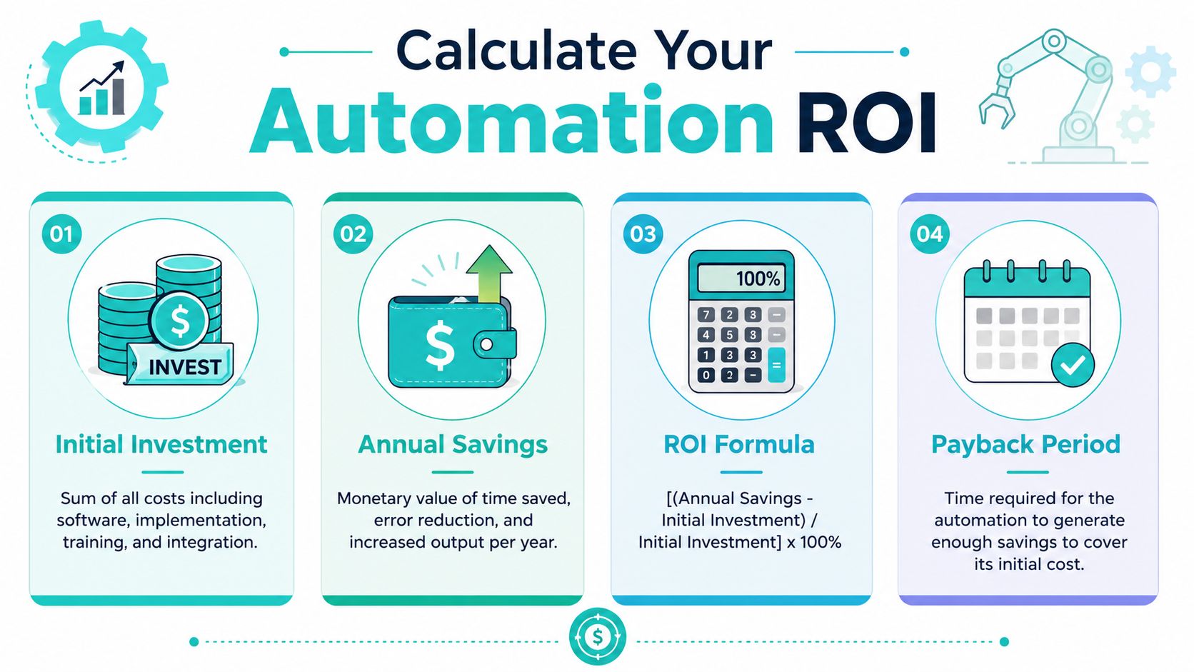 Workflow Automation Benefits for NZ SMEs in 2026 » Award-Winning ...