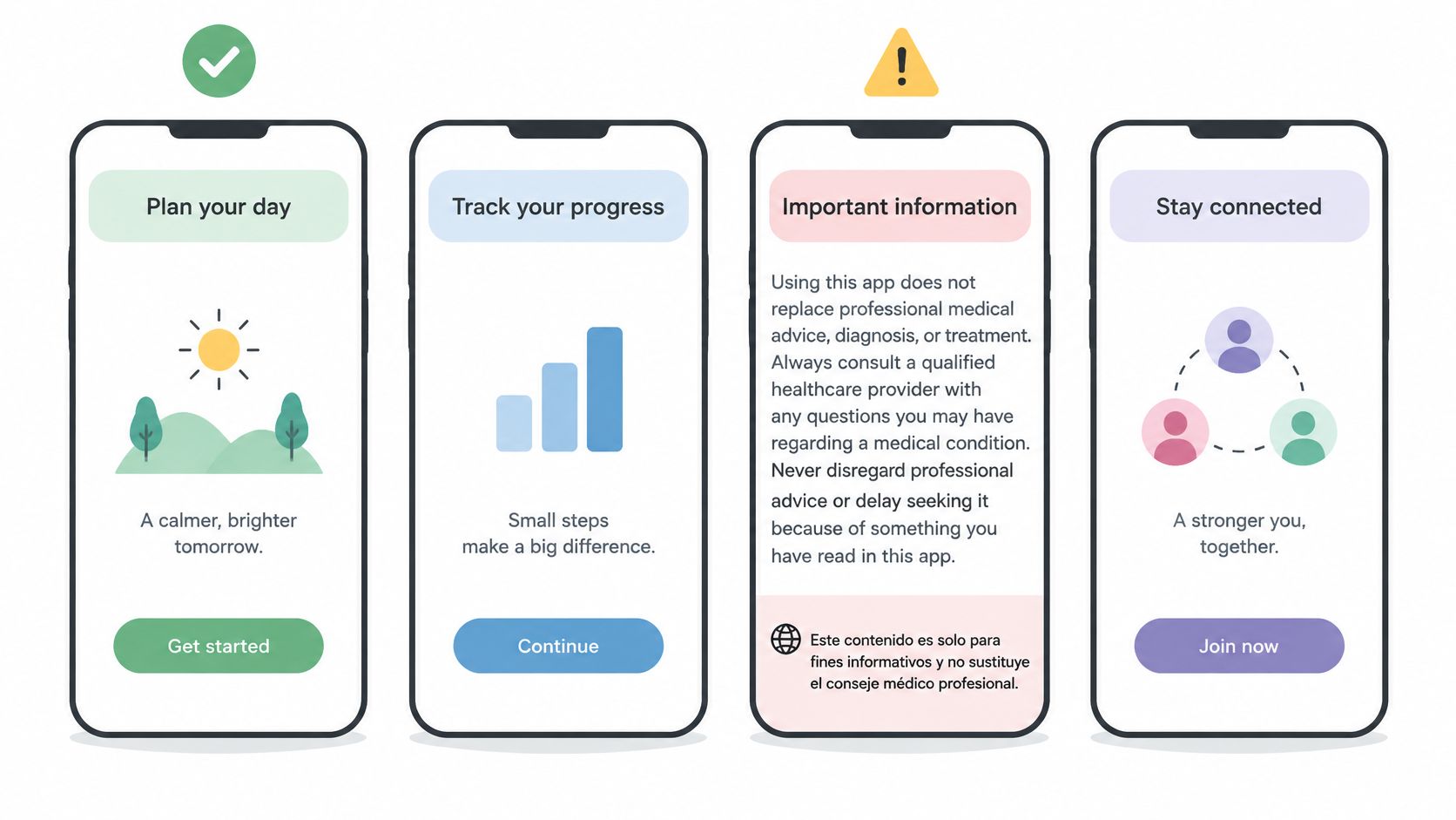 Four smartphone screens showing an app onboarding process with progress tracking, health warnings, and social connectivity features.