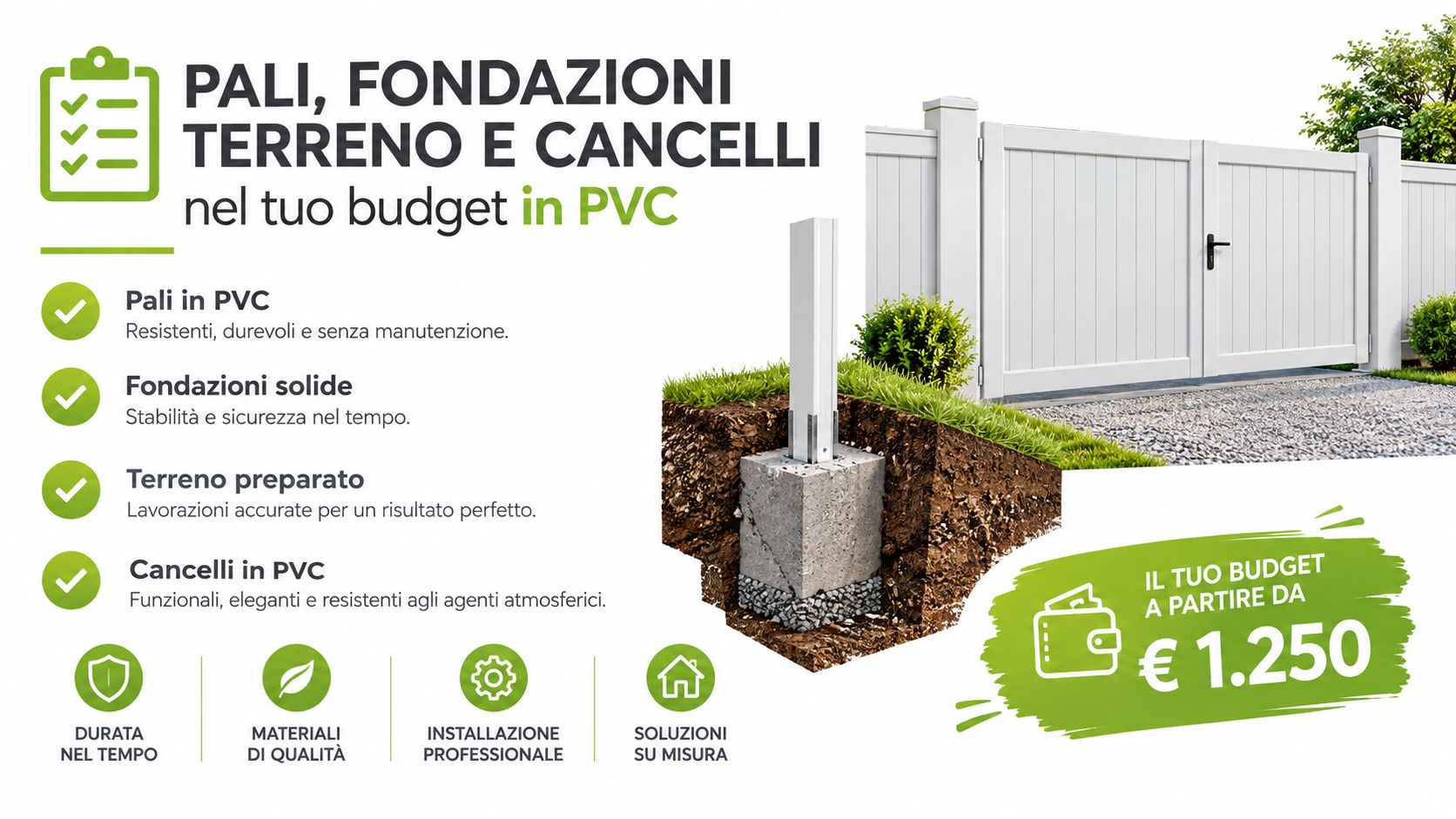 Pubblicità di recinzioni e cancelli in PVC con pali, fondazioni e preventivi a partire da 1250 euro.