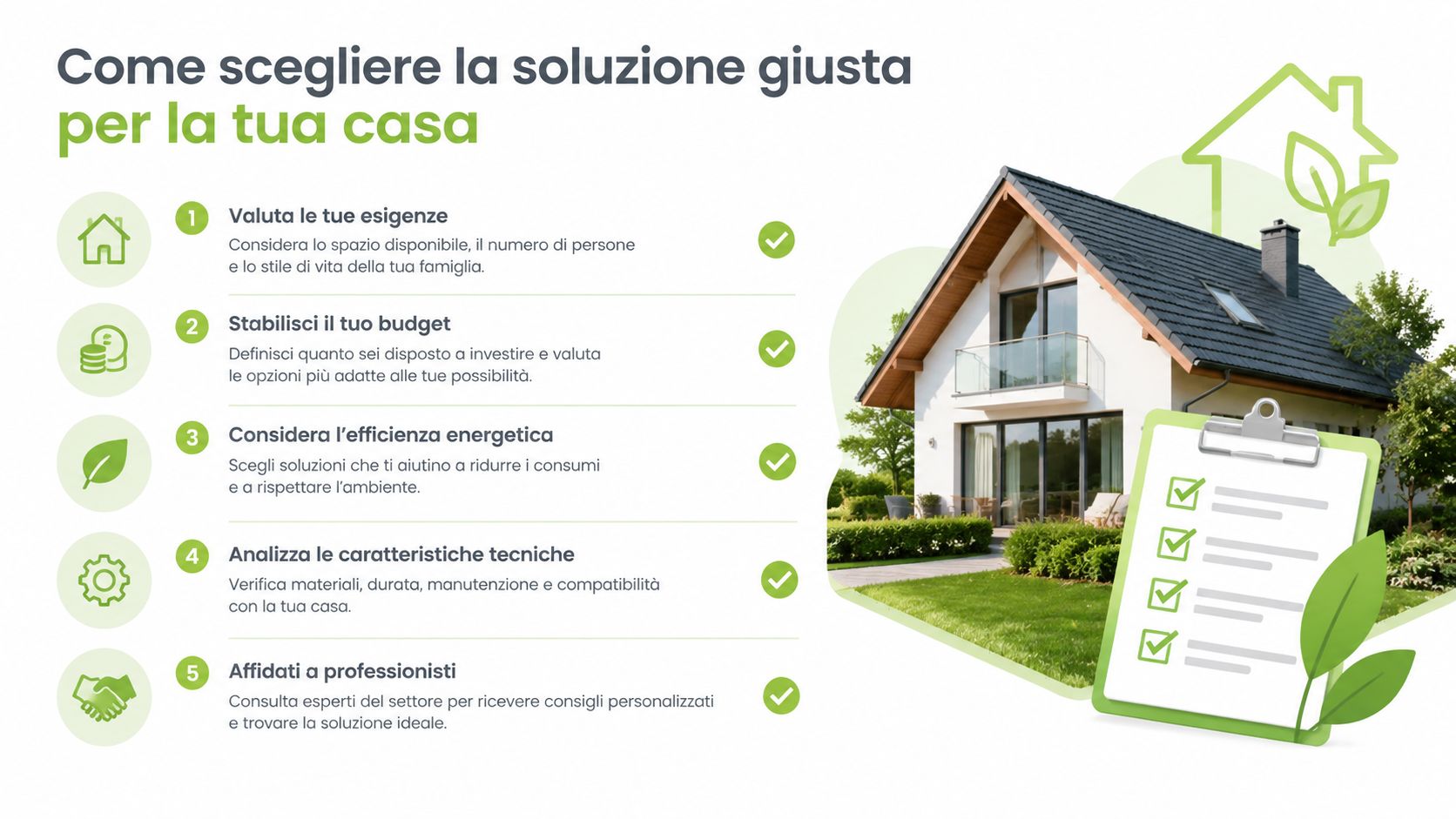 Infografica che illustra cinque passaggi fondamentali per scegliere la soluzione ideale per la propria casa in modo sostenibile.