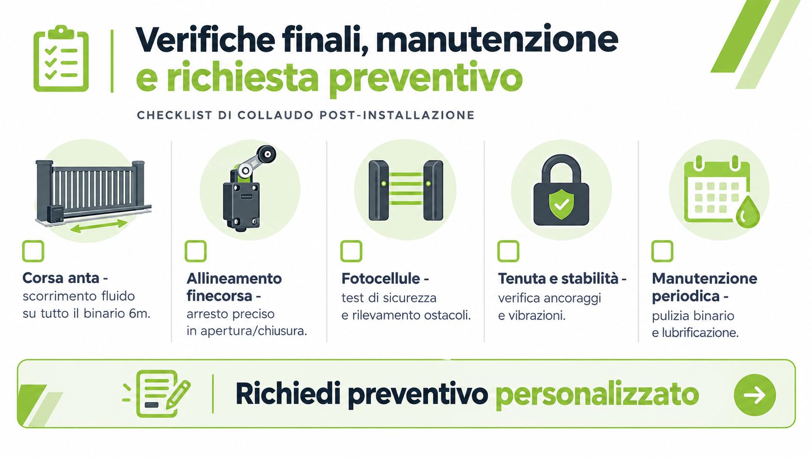 Checklist di collaudo per l'installazione di un cancello scorrevole di 6 metri con manutenzione e verifiche di sicurezza.