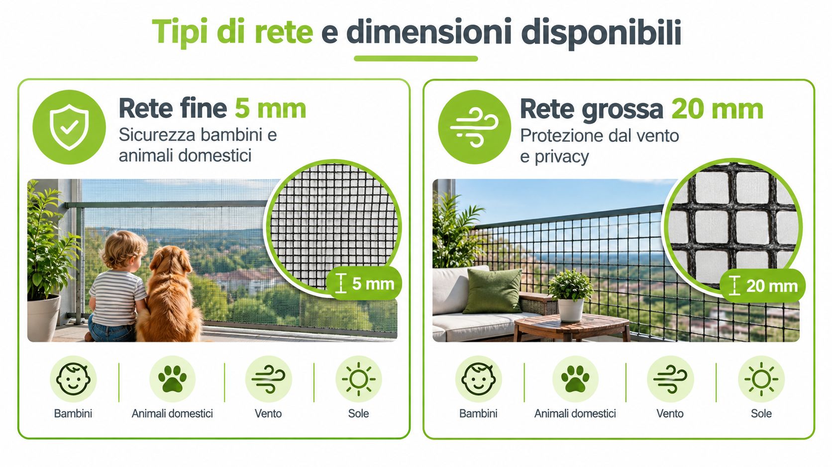 Confronto tra due tipi di reti protettive in plastica per balconi con maglie da 5mm e 20mm.