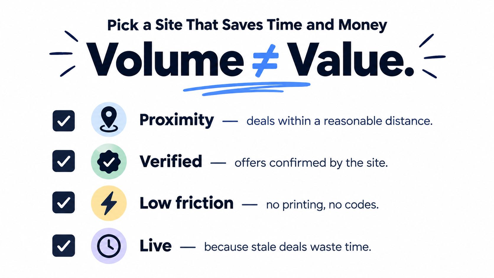 An infographic titled Volume does not equal Value, listing features of a quality local deals website.
