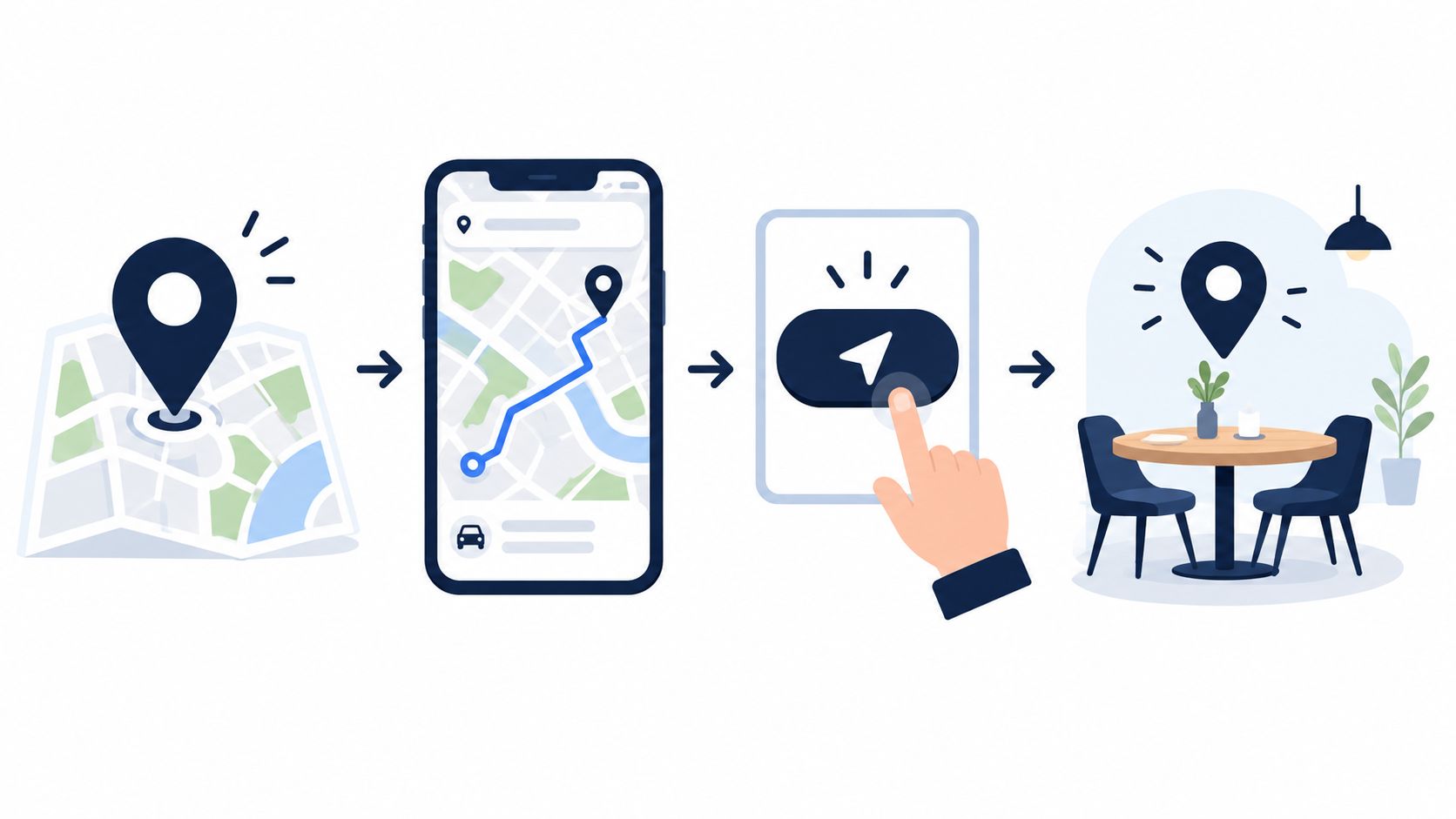 A conceptual illustration showing a smartphone navigation process leading a user to a nearby restaurant.