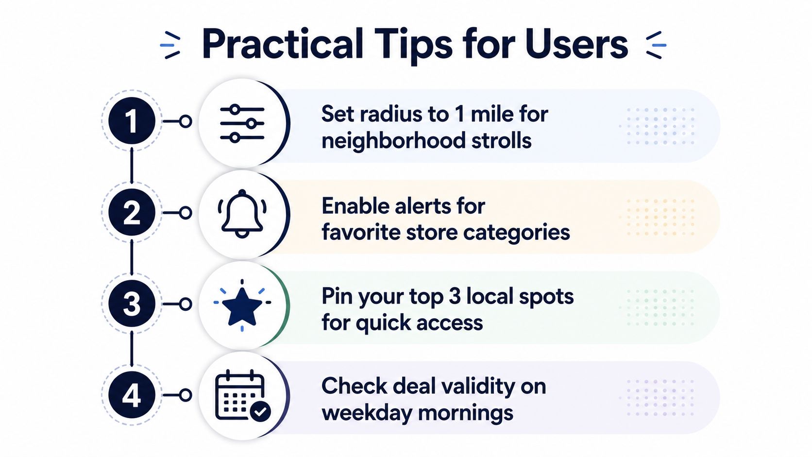 An infographic titled Practical Tips for Users featuring a numbered list of four essential app usage tips.