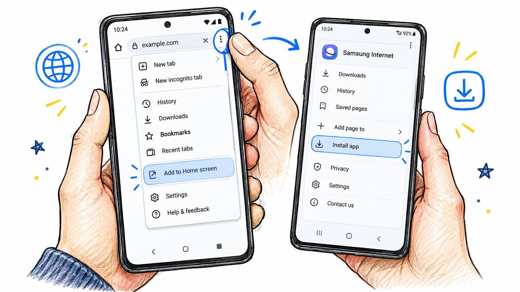 Illustration showing how to add a website to an Android home screen using browser menu options.